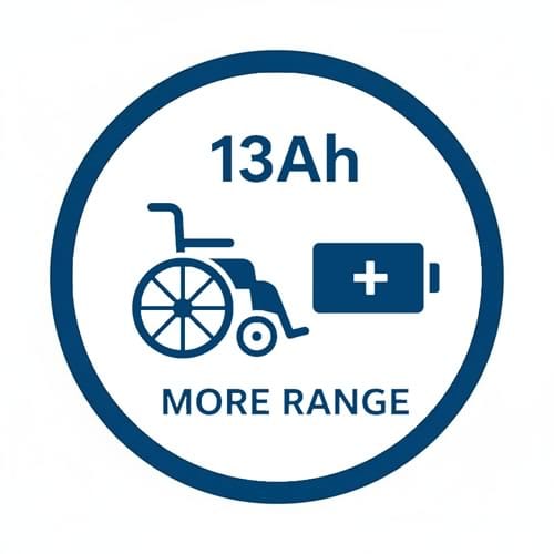Electric wheelchair bigger battery